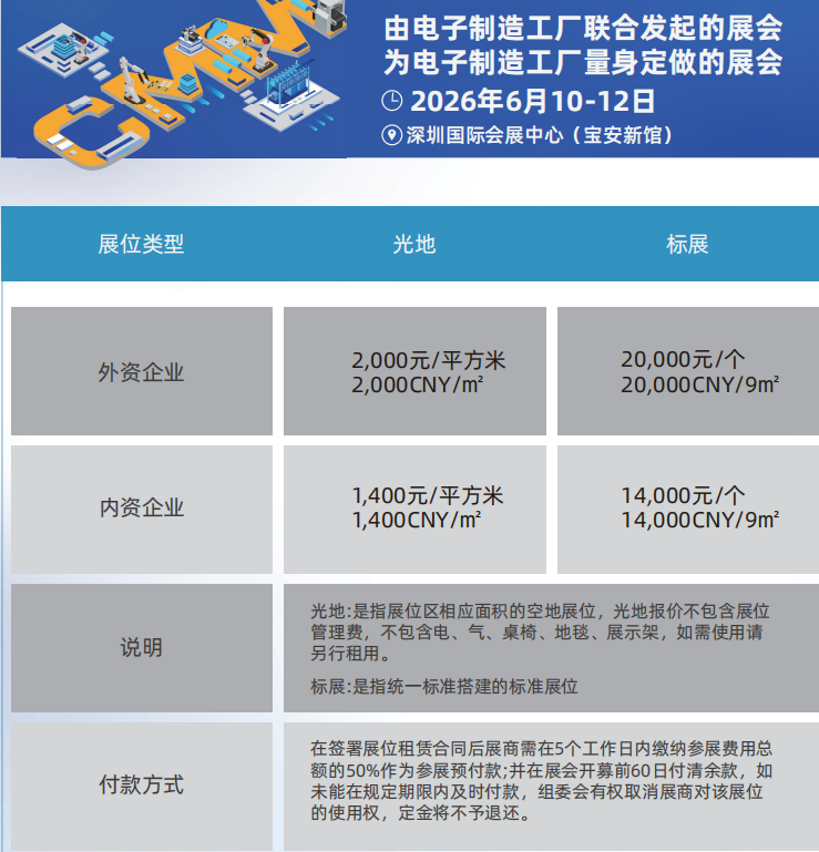 展位火热预订中！2026华南工博会时间地点费用全解析，附企业报名链接